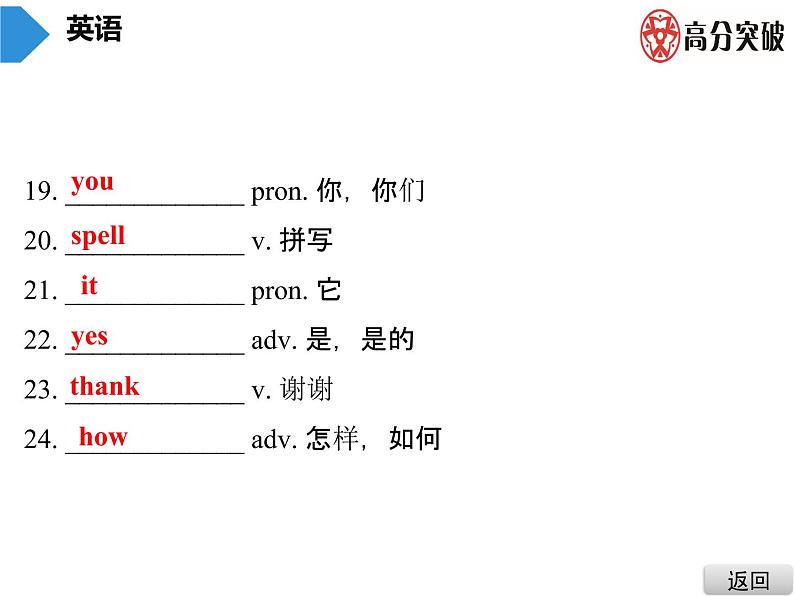 外研版（新标准）初中英语九年级下册Starter Module 1 课件05