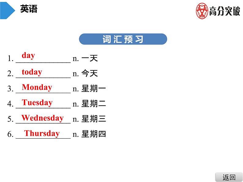 外研版（新标准）初中英语九年级下册Starter Module 4 课件02