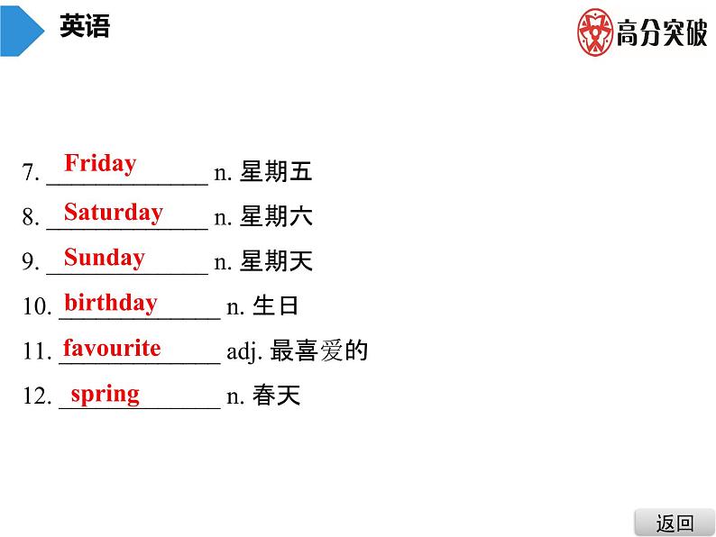 外研版（新标准）初中英语九年级下册Starter Module 4 课件03