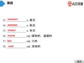 外研版（新标准）初中英语九年级下册Starter Module 4 课件