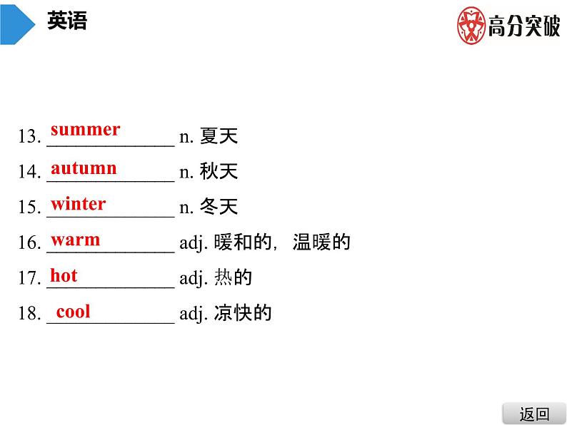 外研版（新标准）初中英语九年级下册Starter Module 4 课件04