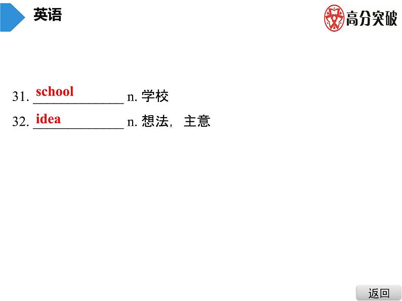 外研版（新标准）初中英语九年级下册Starter Module 4 课件07