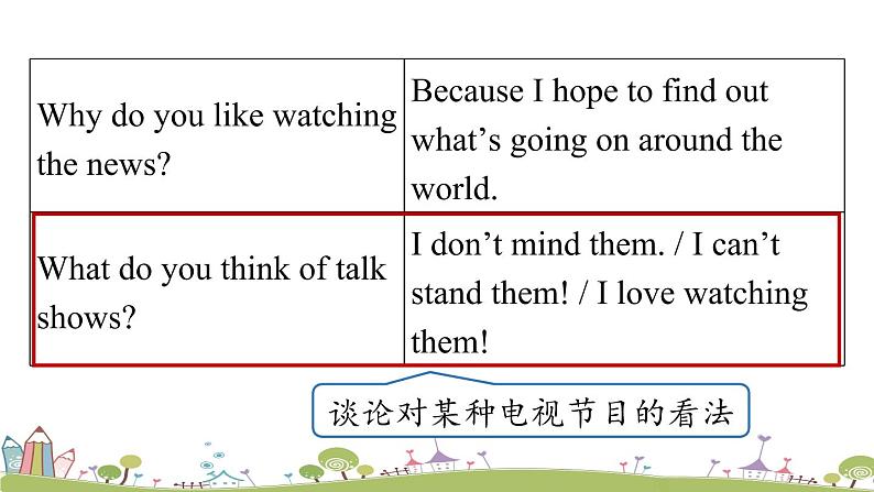 人教英语八上 Unit5第二课时（SectionAGrammar Focus-3c） PPT课件第6页