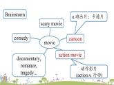 人教英语八年级上Unit5第三课时（SectionB1a-1d） PPT课件+素材