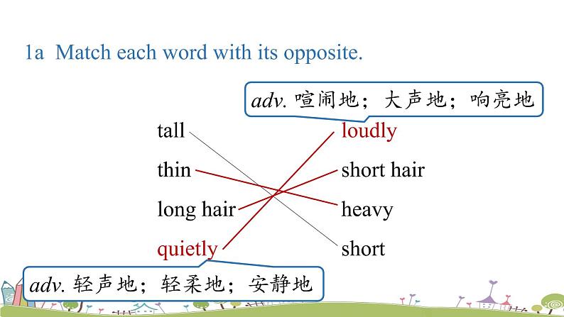 人教英语八年级上 Unit3第一课时（SectionA1a-2d） PPT课件+素材05