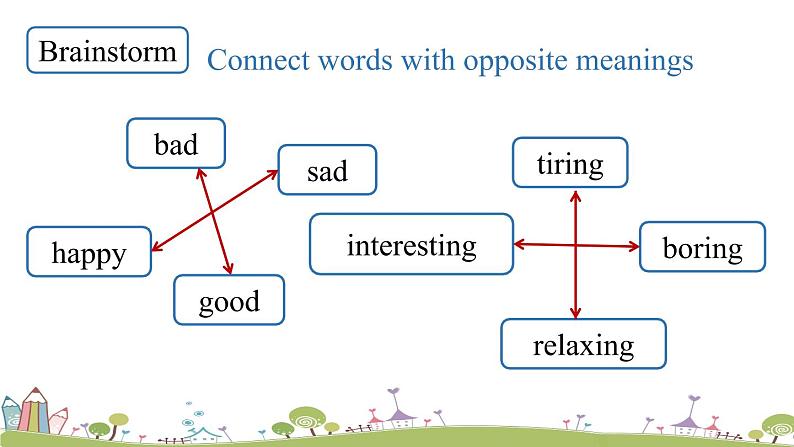 人教英语八上Unit1第三课时（SectionB1a-1e）第4页