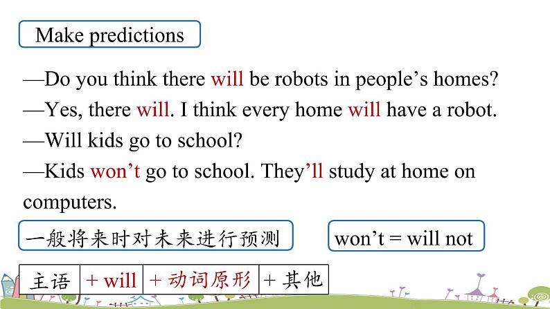 人教英语八年级上Unit7第一课时SectionA1a-2d PPT课件+素材05