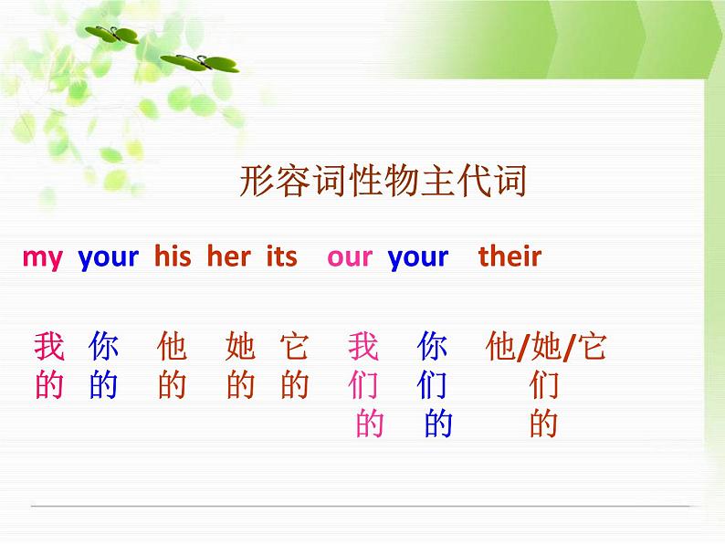 仁爱英语七年级上Unit2 第3课时Section A第4页