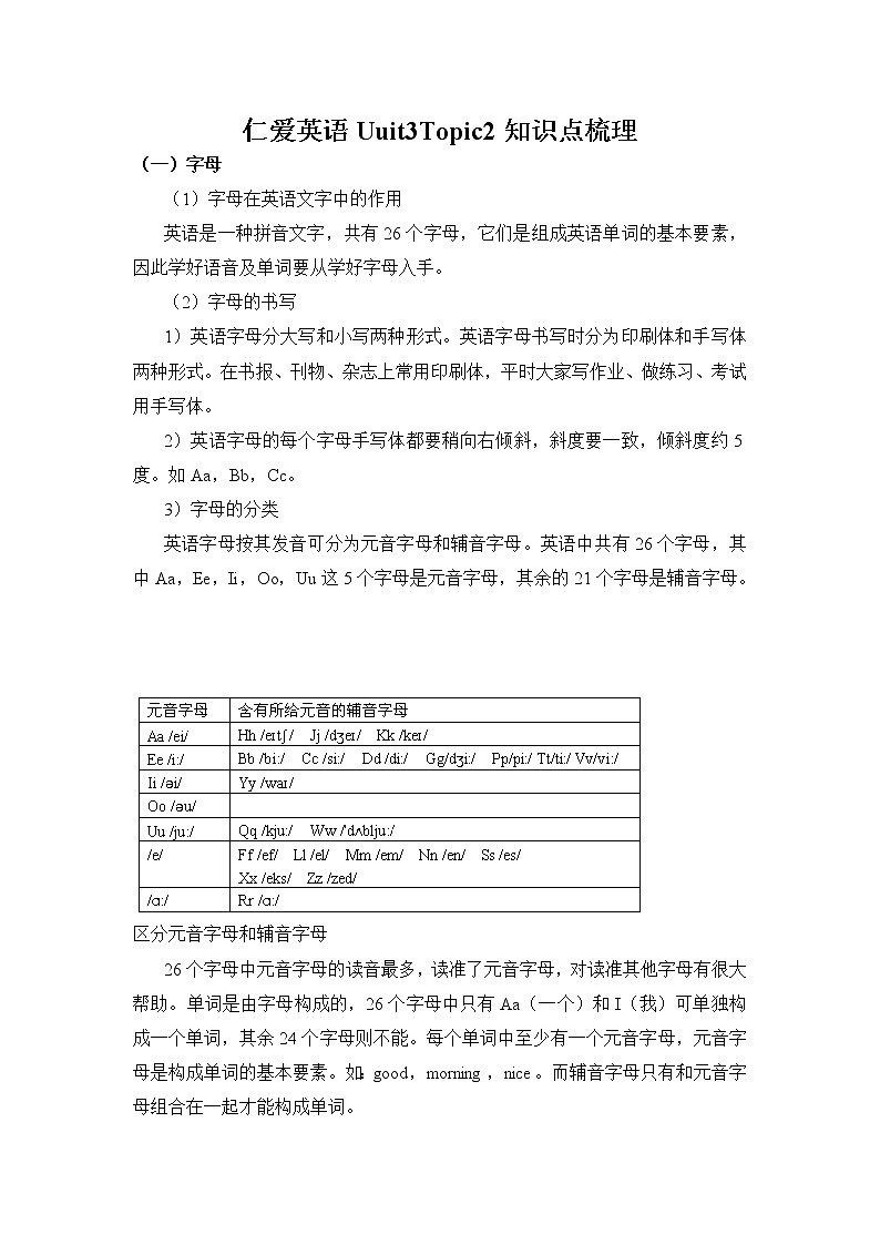 仁爱英语七年级上册Unit3topic2知识点讲解及随堂练习（无听力素材）01
