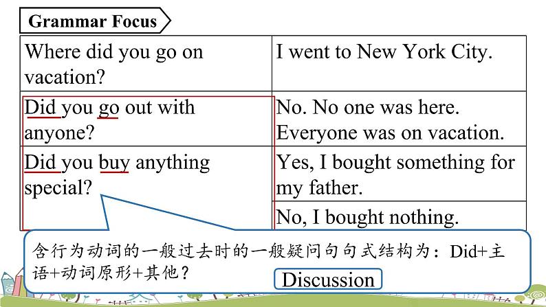 人教英语八年级上Unit1第二课时（SectionAGrammar Focus-3c） PPT课件04