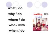 外研版（新標(biāo)準(zhǔn)）七年級(jí)下冊(cè)Revision module A課件(共40張PPT)