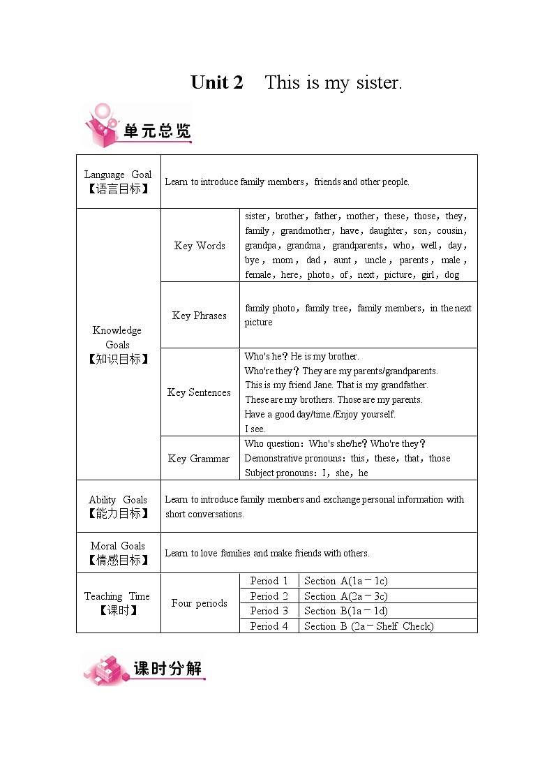 人教版英语七年级上Unit 2 教案01