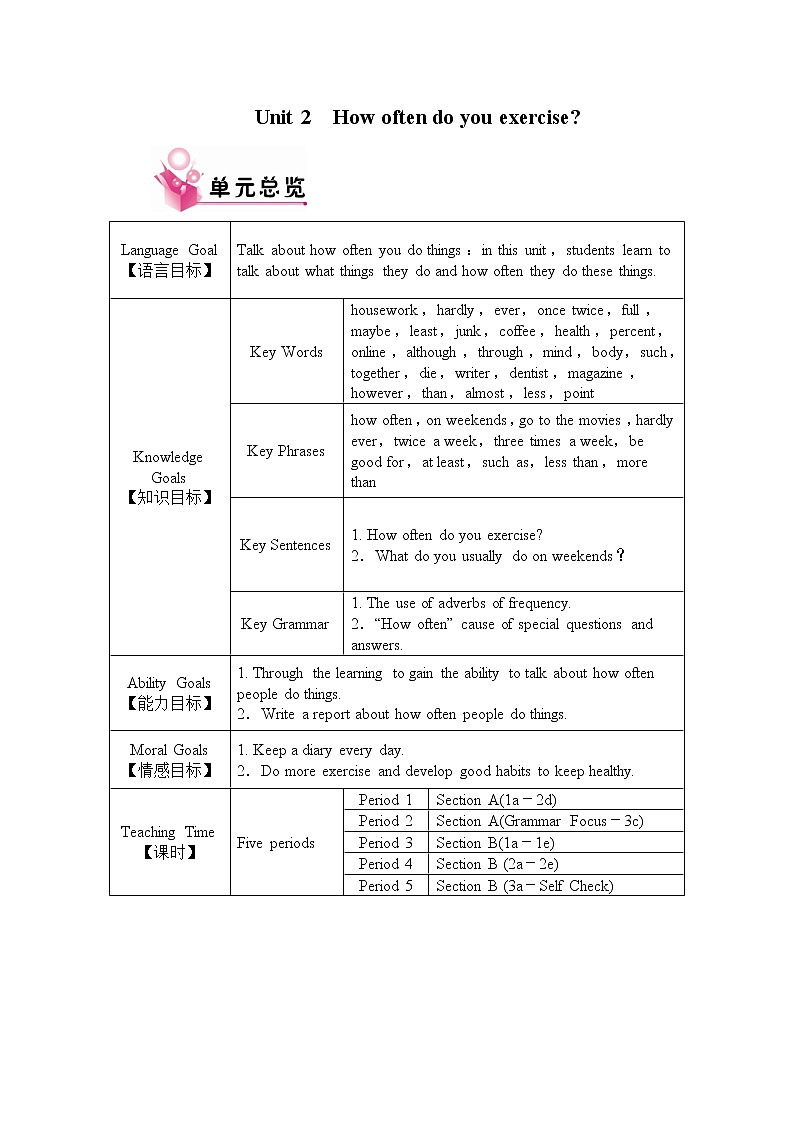 人教版英语八年级上Unit 2 教案01