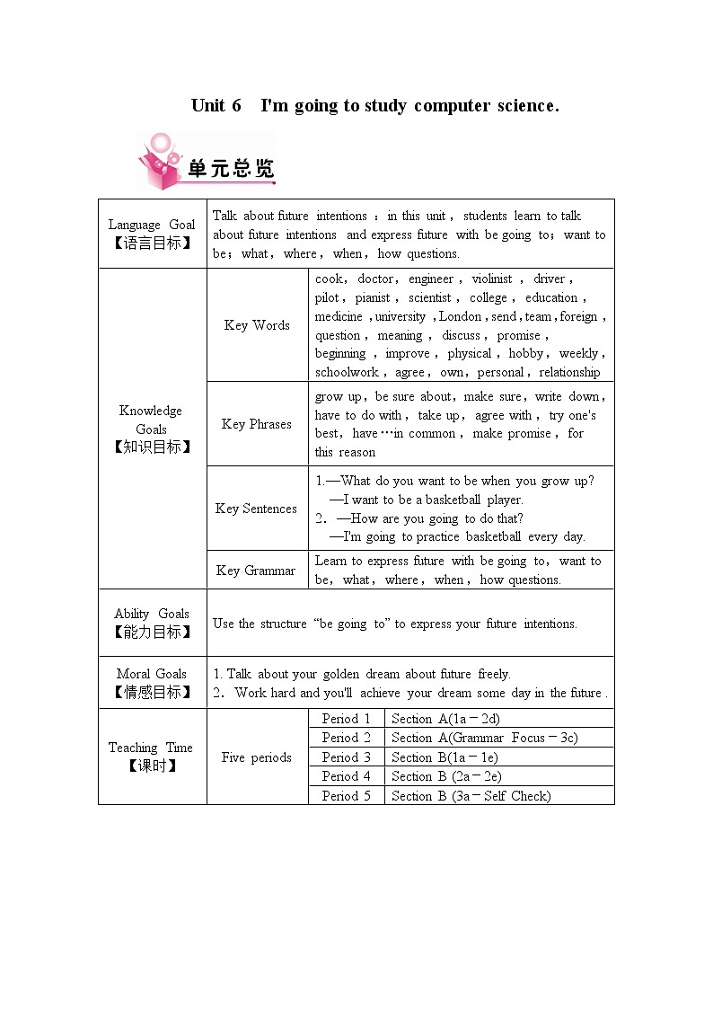 人教版英语八年级上Unit 6 教案01