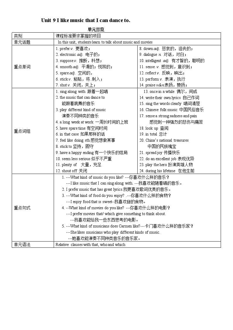 人教版九年级英语全册《Unit 9 I like music that I can dance to 》学案（3份）01