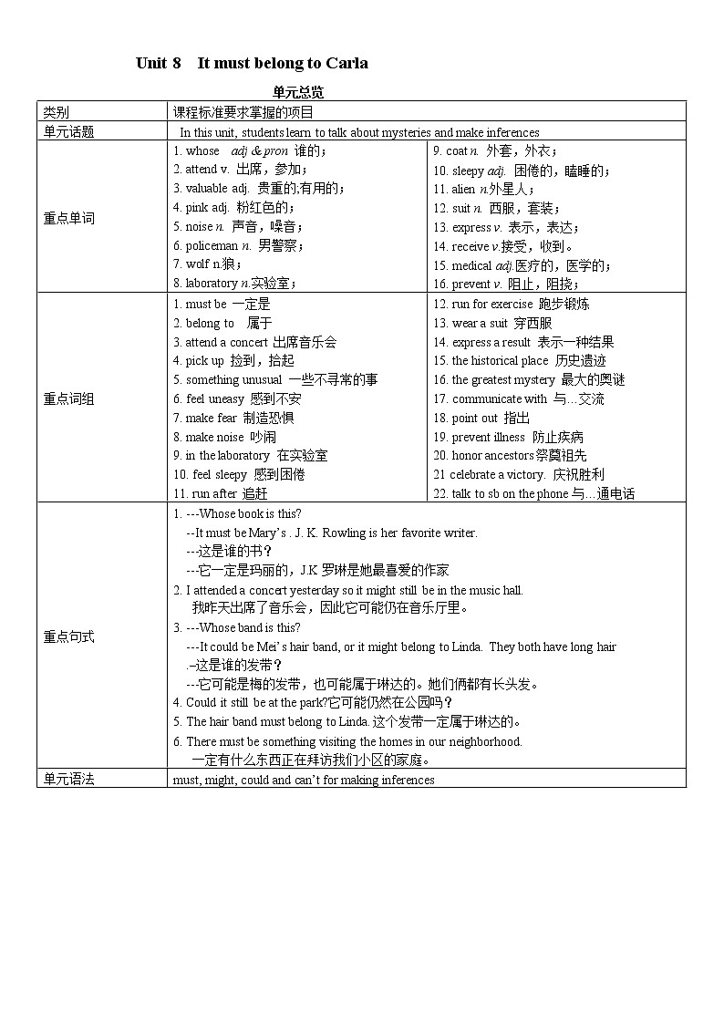 人教版九年级英语全册《Unit 8 It must belong to Carla 》学案（3份）01