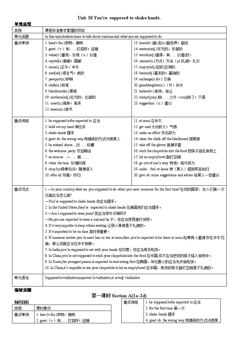人教版九年级英语全册《Unit 10 You''re supposed to shake hands》学案（3份）01