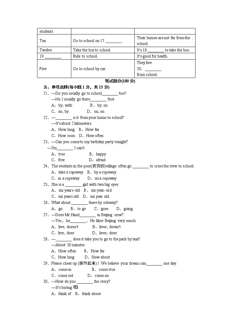 2018年春七年级英语下册（人教版）：Unit 3 单元测试卷02