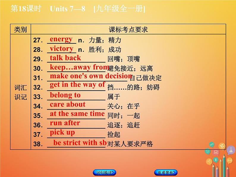 湖南省2018年中考英语总复习第一篇教材过关九全第18课时Units7_8教学课件人教新目标版04