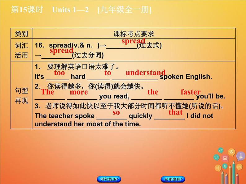 湖南省2018年中考英语总复习第一篇教材过关九全第15课时Units1_2教学课件人教新目标版07