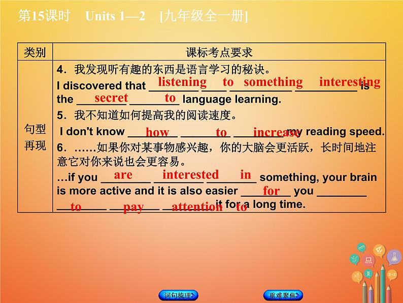 湖南省2018年中考英语总复习第一篇教材过关九全第15课时Units1_2教学课件人教新目标版第8页