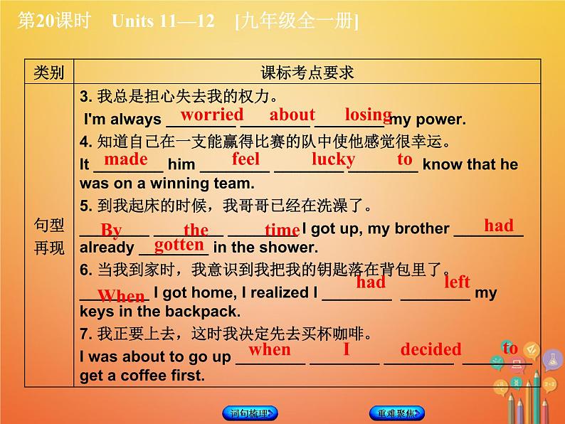 湖南省2018年中考英语总复习第一篇教材过关九全第20课时Units11_12教学课件人教新目标版08