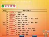 湖南省2018年中考英语总复习第一篇教材过关九全第19课时Units9_10教学课件人教新目标版