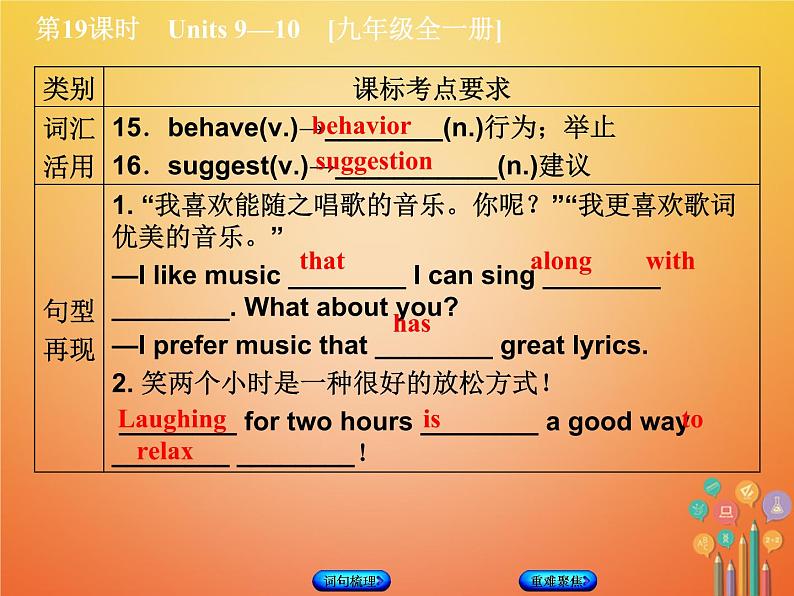 湖南省2018年中考英语总复习第一篇教材过关九全第19课时Units9_10教学课件人教新目标版07