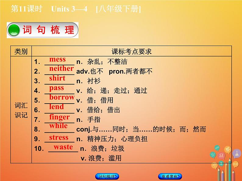 湖南省2018年中考英语总复习第一篇教材过关八下第11课时Units3_4教学课件人教新目标版02