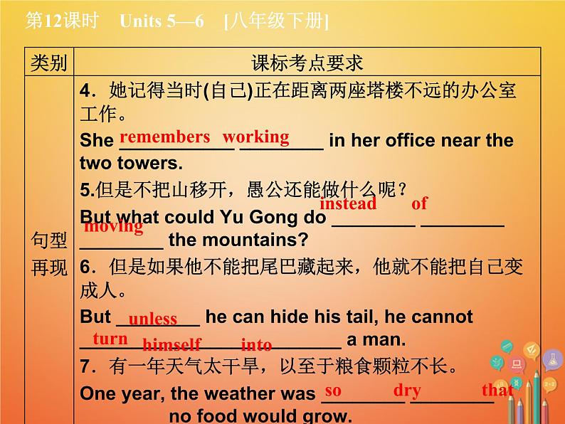 湖南省2018年中考英语总复习第一篇教材过关八下第12课时Units5_6教学课件人教新目标版08