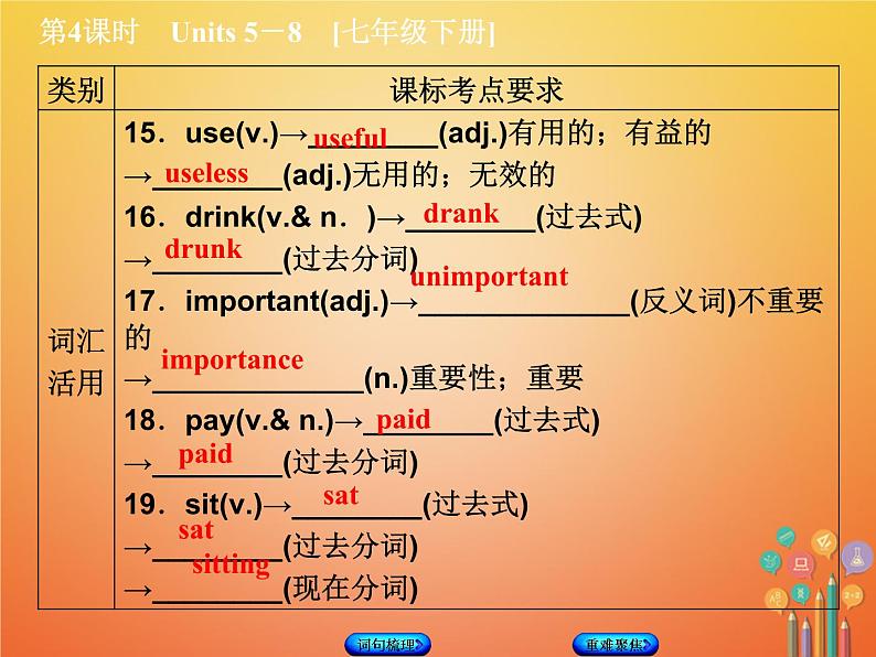 湖南省2018年中考英语总复习第一篇教材过关七下第4课时Units5_8教学课件人教新目标版07