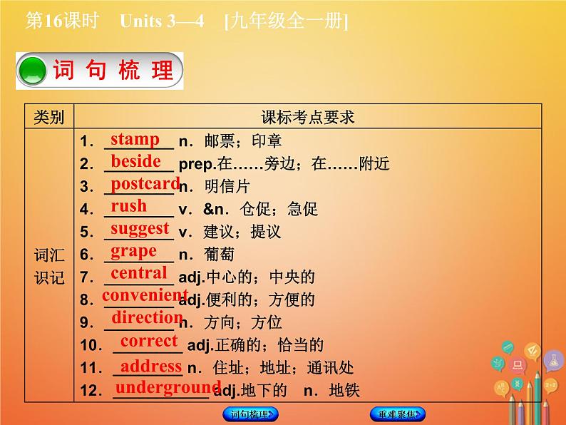 湖南省2018年中考英语总复习第一篇教材过关九全第16课时Units3_4教学课件人教新目标版02