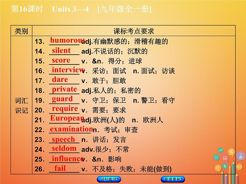 湖南省2018年中考英语总复习第一篇教材过关九全第16课时Units3_4教学课件人教新目标版03