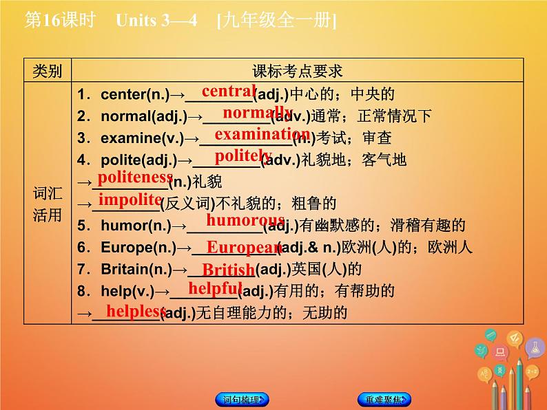 湖南省2018年中考英语总复习第一篇教材过关九全第16课时Units3_4教学课件人教新目标版05