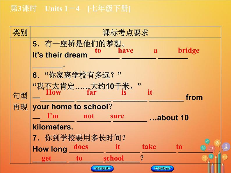 湖南省2018年中考英语总复习第一篇教材过关七下第3课时Units1_4教学课件人教新目标版08