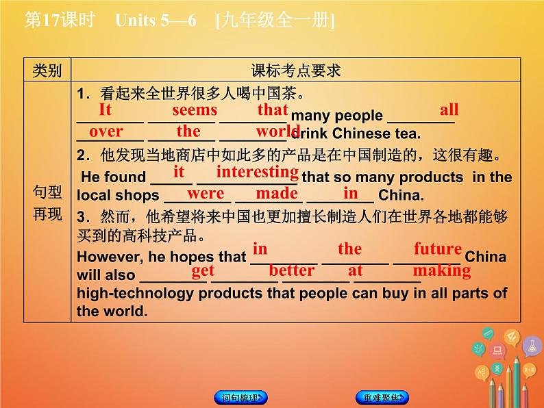 湖南省2018年中考英语总复习第一篇教材过关九全第17课时Units5_6教学课件人教新目标版07