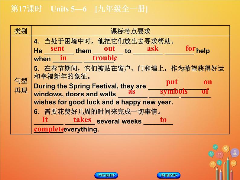 湖南省2018年中考英语总复习第一篇教材过关九全第17课时Units5_6教学课件人教新目标版08