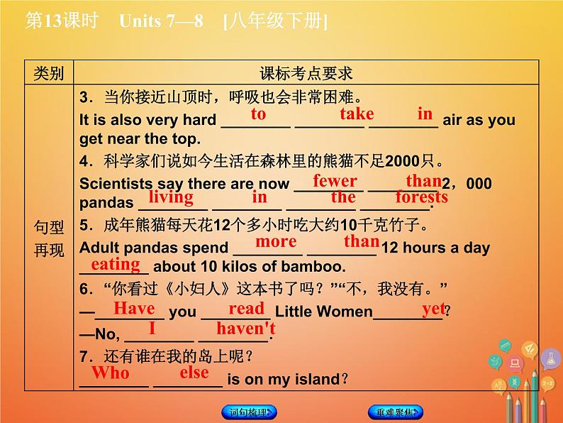 湖南省2018年中考英语总复习第一篇教材过关八下第13课时Units7_8教学课件人教新目标版07