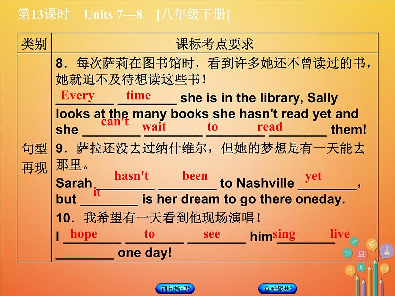 湖南省2018年中考英语总复习第一篇教材过关八下第13课时Units7_8教学课件人教新目标版08