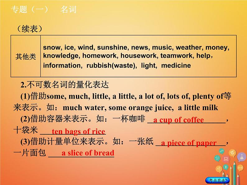 湖南省2018年中考英语总复习第二部分语法点击专题（一）名词课件人教新目标版04