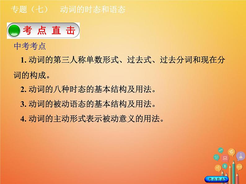 湖南省2018年中考英语总复习第二部分语法点击专题（七）动词的时态和语态课件人教新目标版02