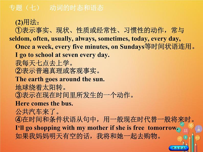 湖南省2018年中考英语总复习第二部分语法点击专题（七）动词的时态和语态课件人教新目标版04