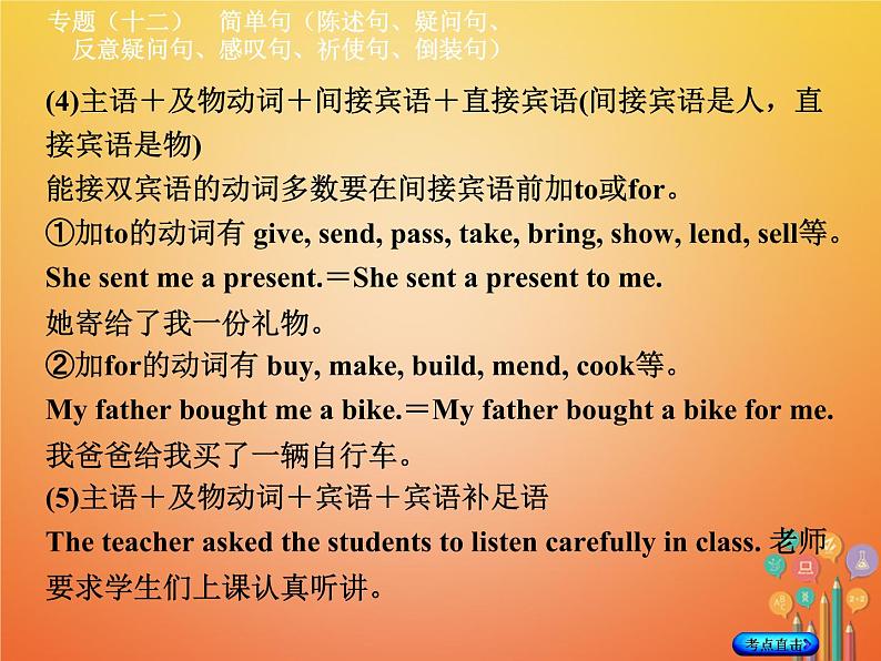 湖南省2018年中考英语总复习第二部分语法点击专题（十二）简单句（陈述句、疑问句、反意疑问句、感叹句、祈使句、倒装句）课件人教新目标版04