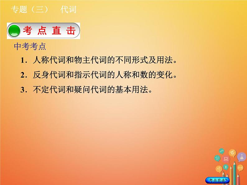 湖南省2018年中考英语总复习第二部分语法点击专题（三）代词课件人教新目标版02