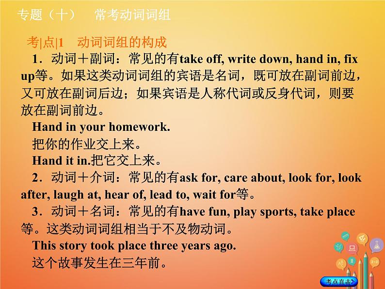 湖南省2018年中考英语总复习第二部分语法点击专题（十）常考动词词组课件人教新目标版03