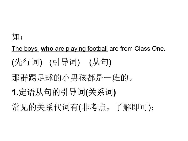 中考英语人教总复习课件：第一部分 语法精讲精练第十四节    定语从句 (共60张PPT)06