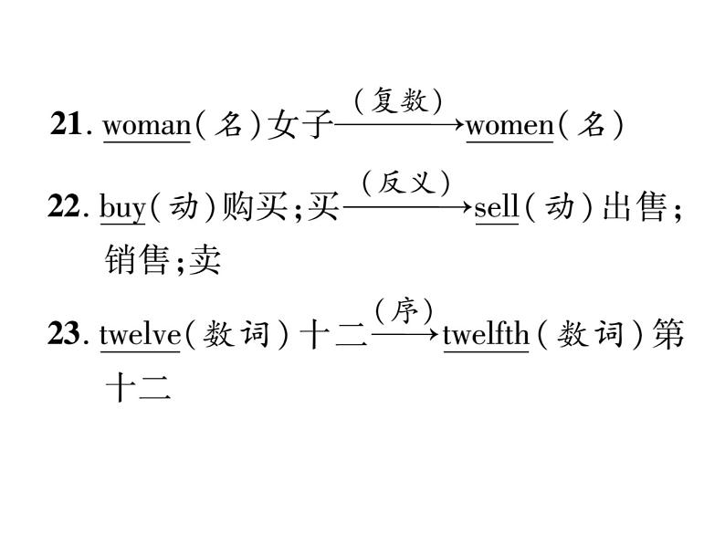 人教新目标英语中考常见知识必备课件：初中英语单词变形总览--七年级上册 (共12张PPT)06