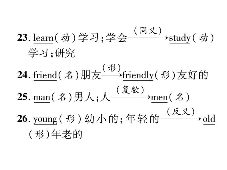 人教新目标英语中考常见知识必备课件：初中英语单词变形总览--七年级下册 (共14张PPT)07