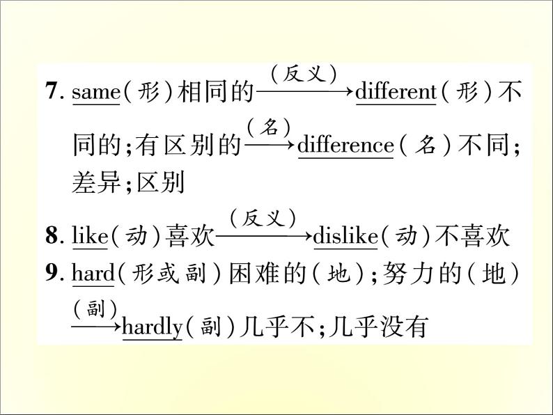 人教新目标英语中考常见知识必备课件：初中英语单词变形总览--八年级上册 (共19张PPT)04