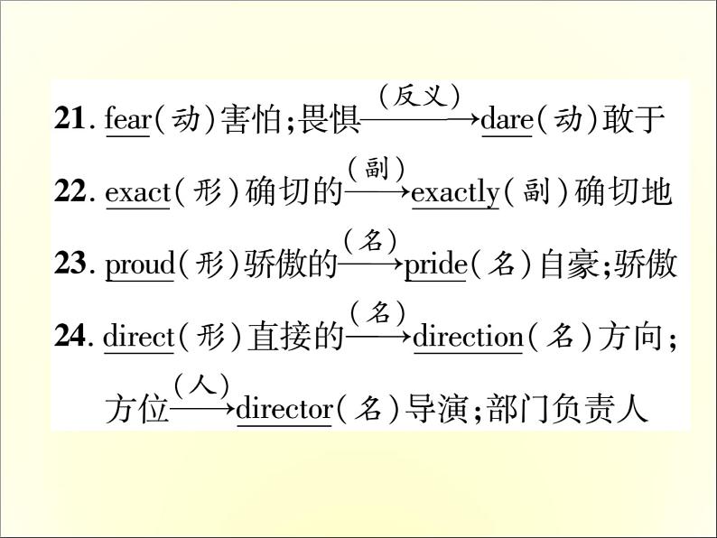 人教新目标英语中考常见知识必备课件：初中英语单词变形总览--九年级全一册 (共20张PPT)08